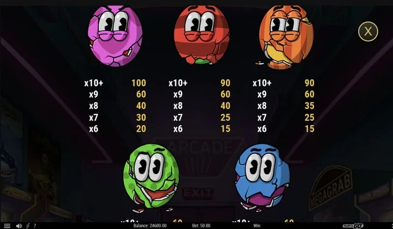 Treats of Terror II - utbetalningstabell med koefficienter för 6+ matchningar